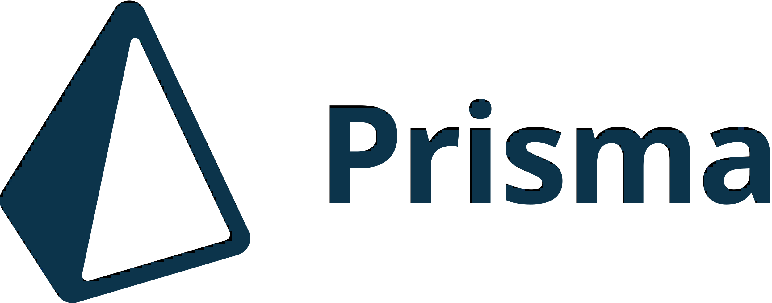 PRISMA